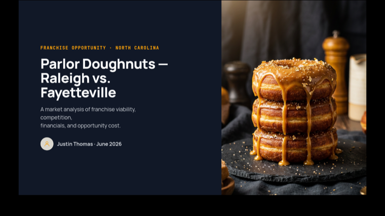 Parlor Doughnuts analysis deck